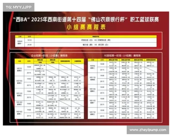 2025年澳洲杯完整赛程及全方位观看指南